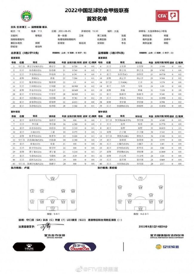 利物浦在上轮联赛上演极限逆转，球队4-3战胜富勒姆，过去4场比赛取得3胜1平的不败战绩。